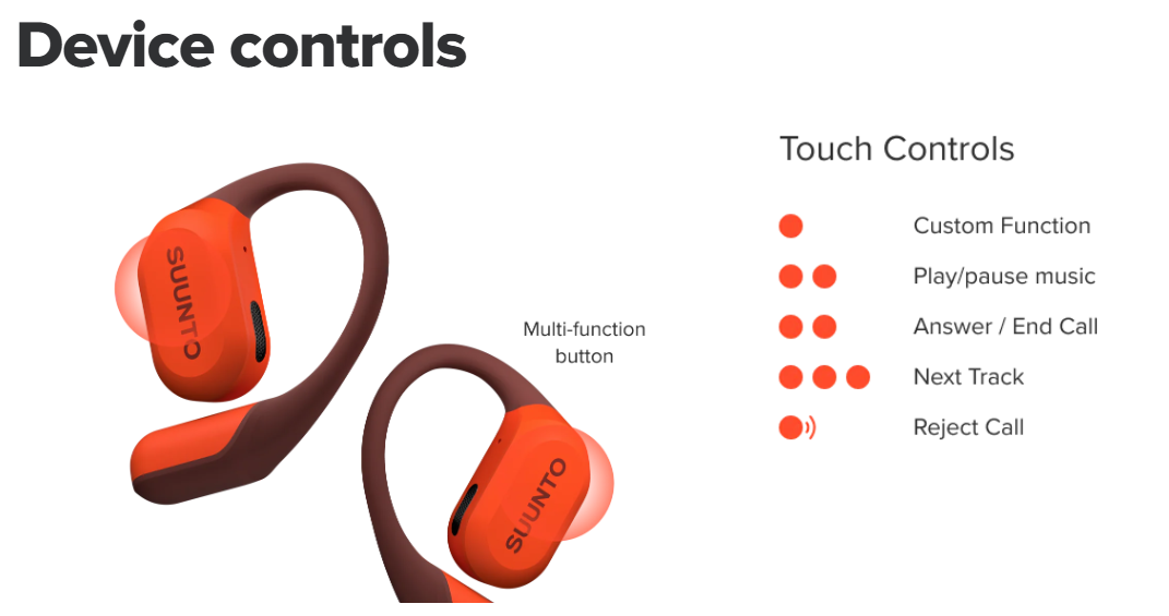 SUUNTO Spark Open-Ear Headphones