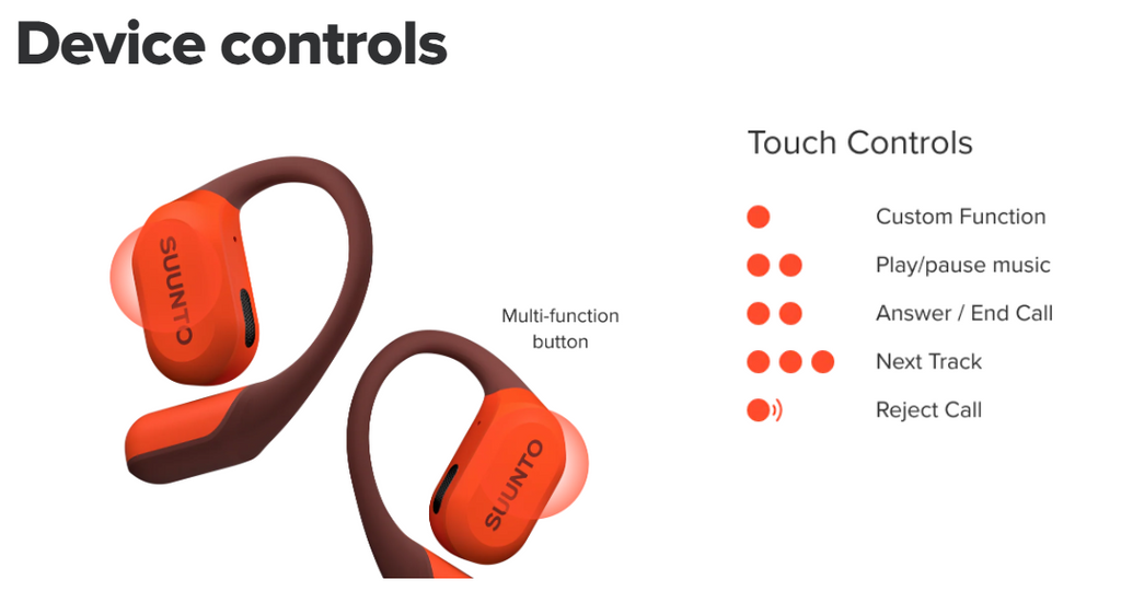 SUUNTO Spark Open-Ear Headphones