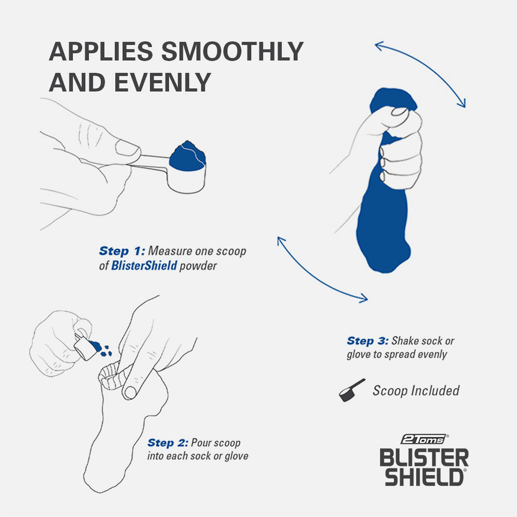 2Toms BlisterShield Packet (6-Pack)