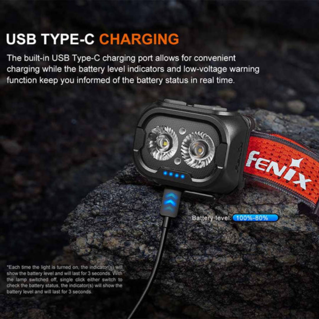 Fenix HL18R-T V2.0 USB LED Headlamp (Max 800 Lumens)
