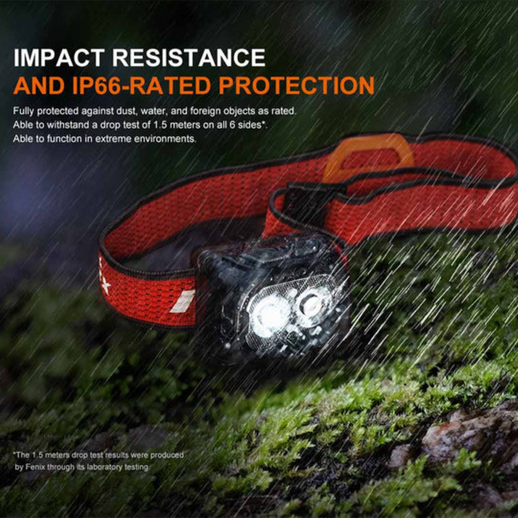 Fenix HL18R-T V2.0 USB LED Headlamp (Max 800 Lumens)