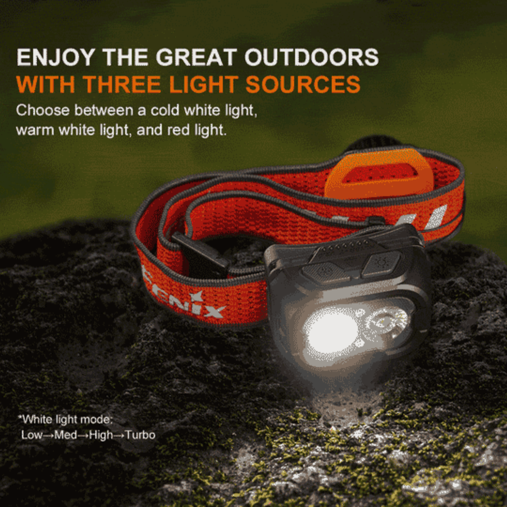 Fenix HL18R-T V2.0 USB LED Headlamp (Max 800 Lumens)