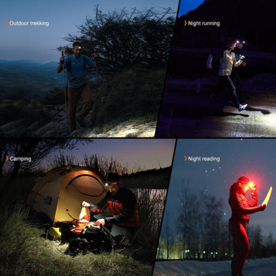 Fenix HL18R-T V2.0 USB LED Headlamp (Max 800 Lumens)