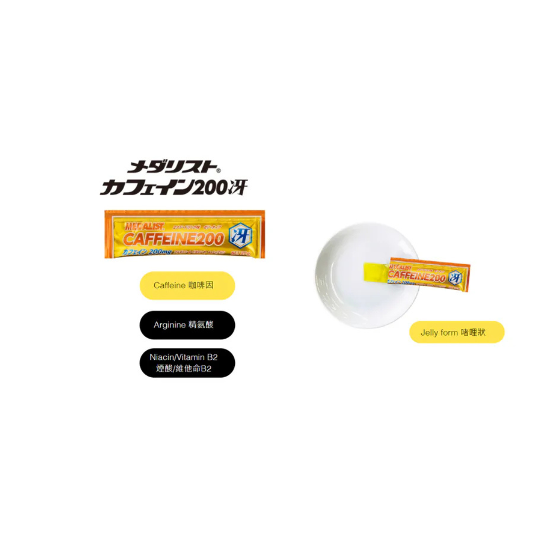 MEDALIST Caffeine 200 Gel
