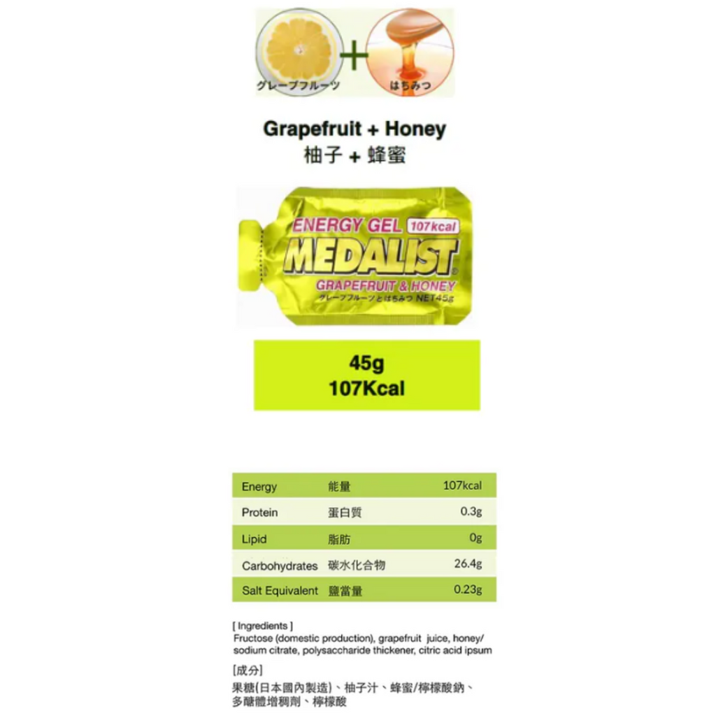 MEDALIST Energy Gel