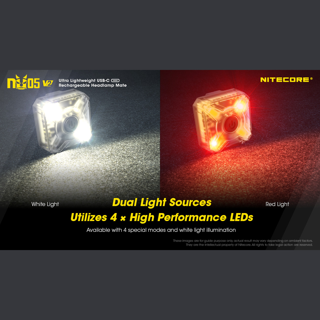 Nitecore NU05 V2 Kit Headlamp