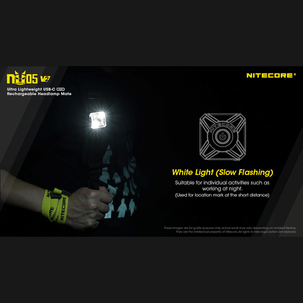 Nitecore NU05 V2 Kit Headlamp