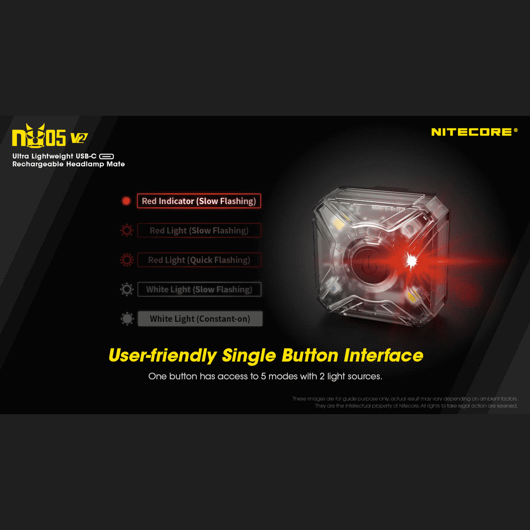 Nitecore NU05 V2 Kit Headlamp