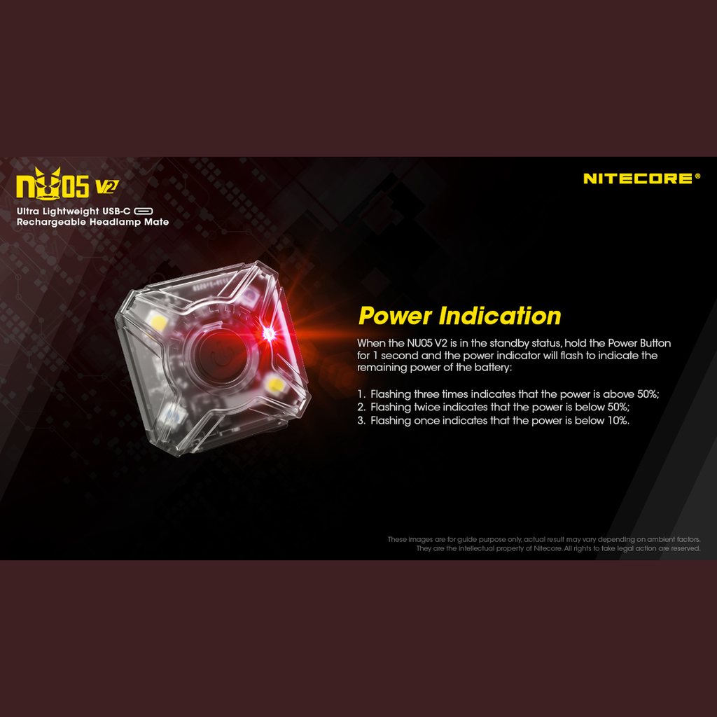 Nitecore NU05 V2 Kit Headlamp