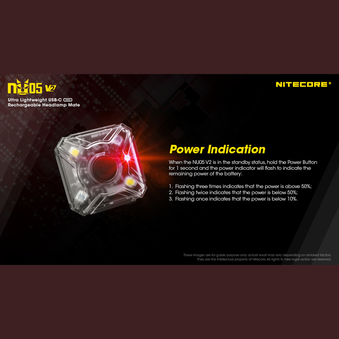 Nitecore NU05 V2 Kit Headlamp