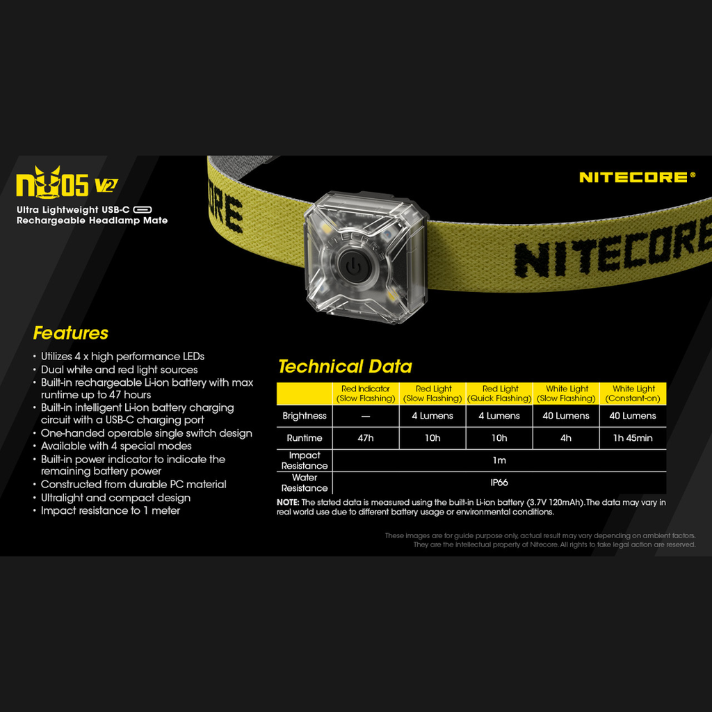 Nitecore NU05 V2 Kit Headlamp