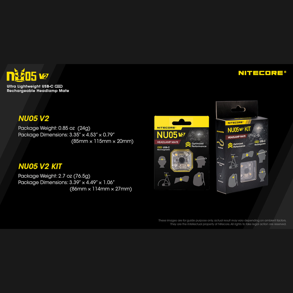 Nitecore NU05 V2 Kit Headlamp