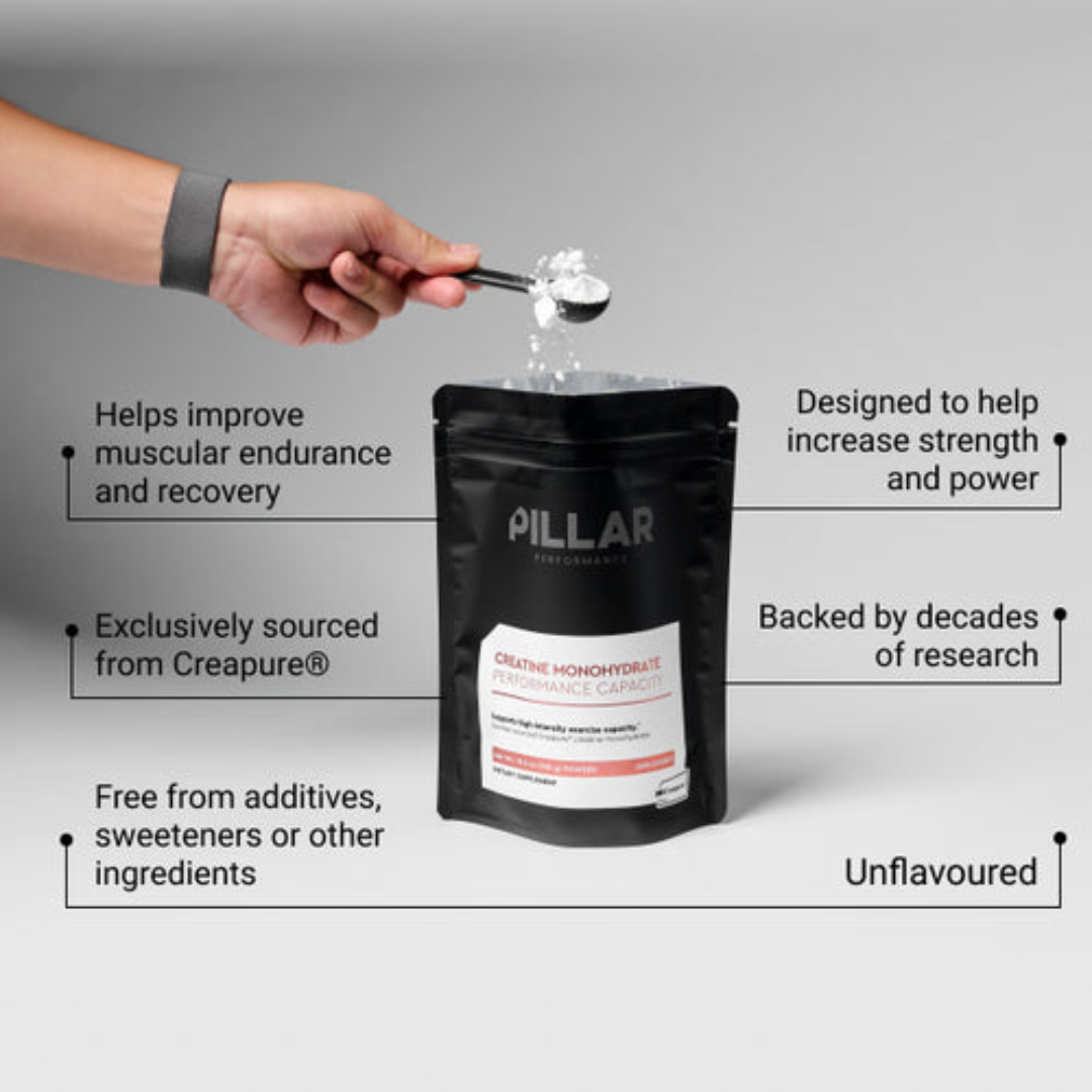 Pillar Creatine Monohydrate Performance Capacity