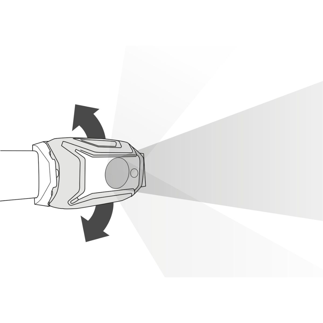 Petzl Tikka Core 450 Lumens Headlamp