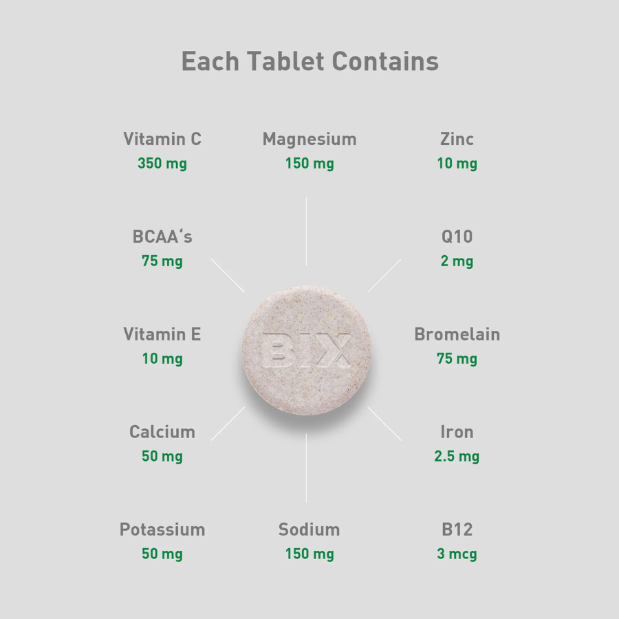 Bix Daily Recovery Supplement