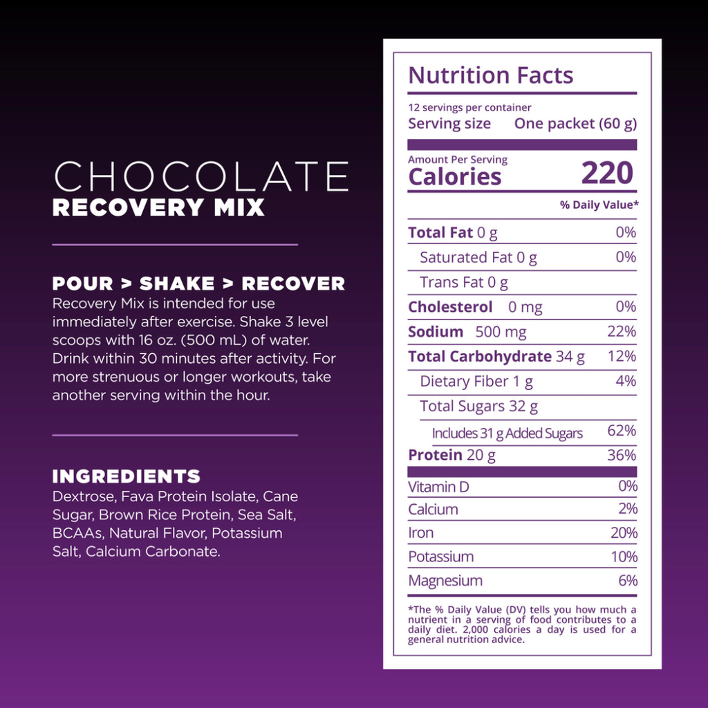 Tailwind Rebuild Recovery Mix (20 Servings Bag)