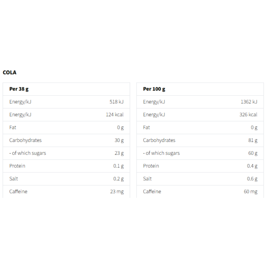 Umara Chew (30g Carbs)