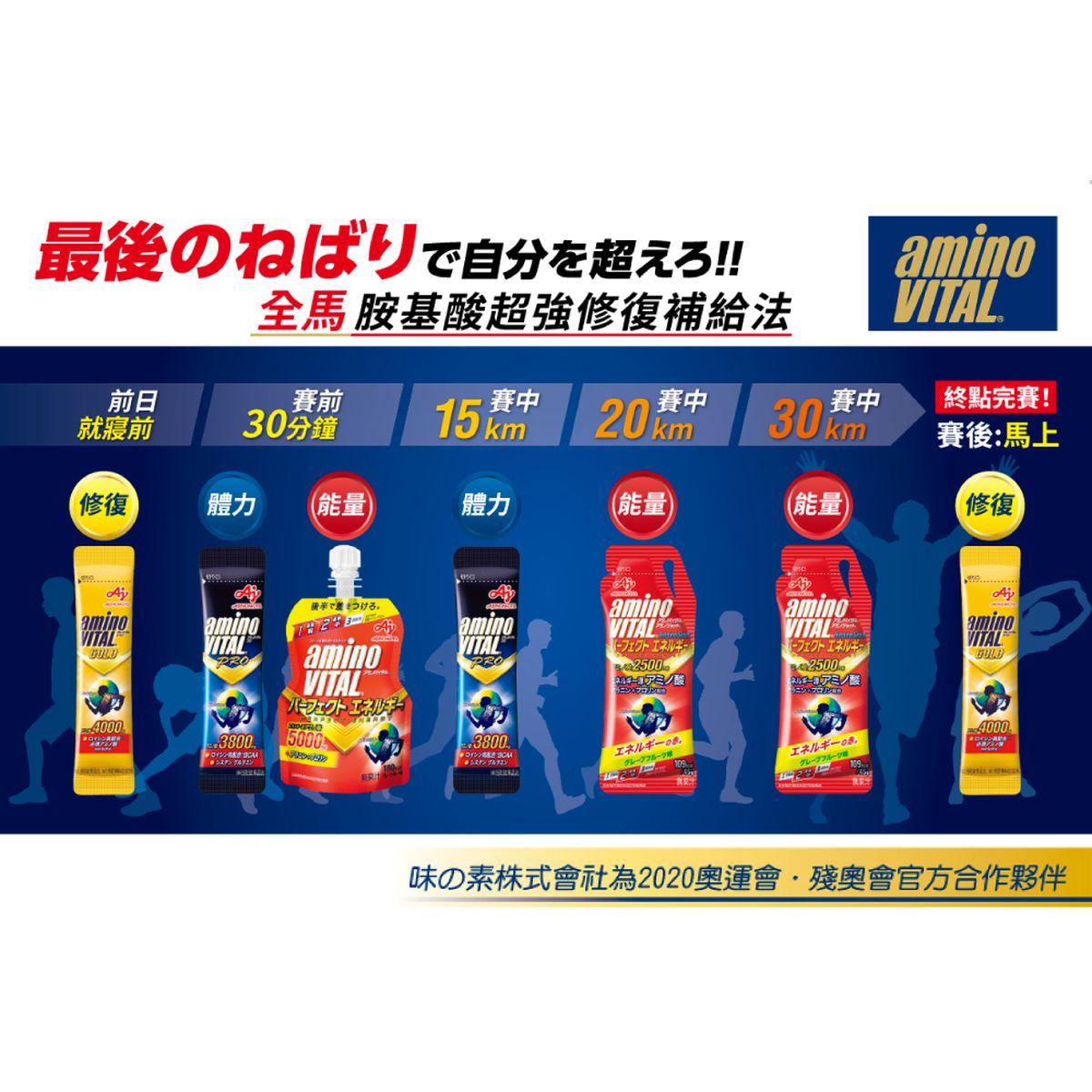 aminoVITAL Perfect Energy Jelly (130g)