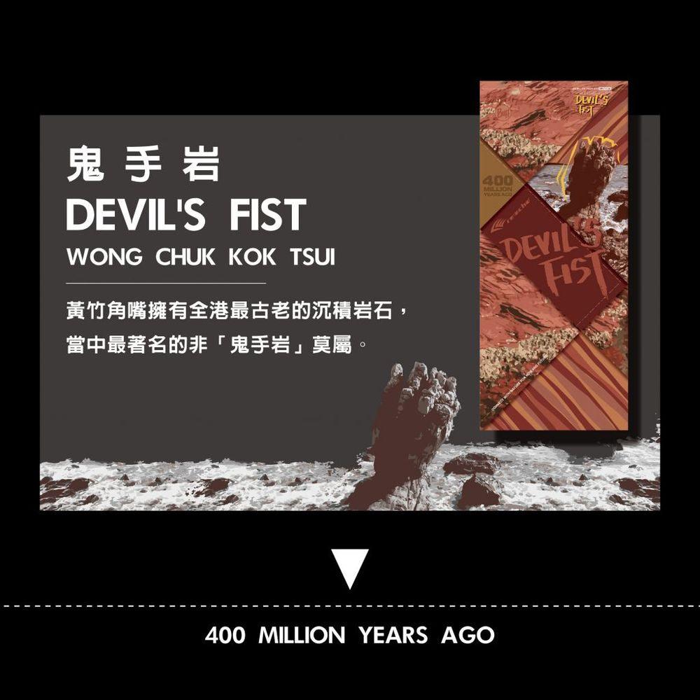 Buff Original Ecostretch HK Landsca (Devil's Fist)