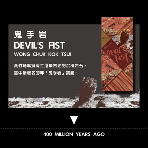 Buff Original Ecostretch HK Landsca (Devil's Fist)