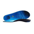 CurrexSole WorkPro Insole