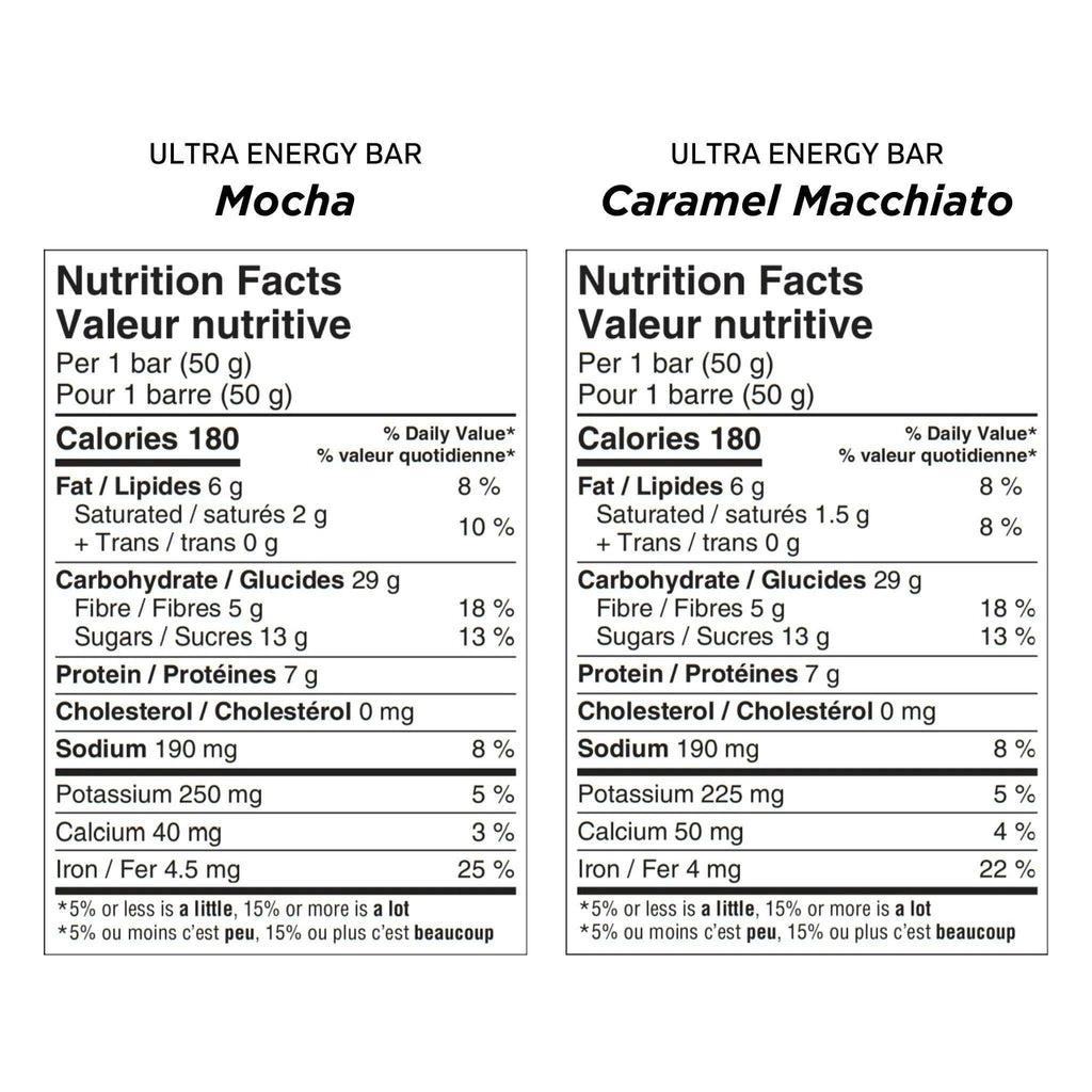Näak Ultra Energy Bar Caffeine