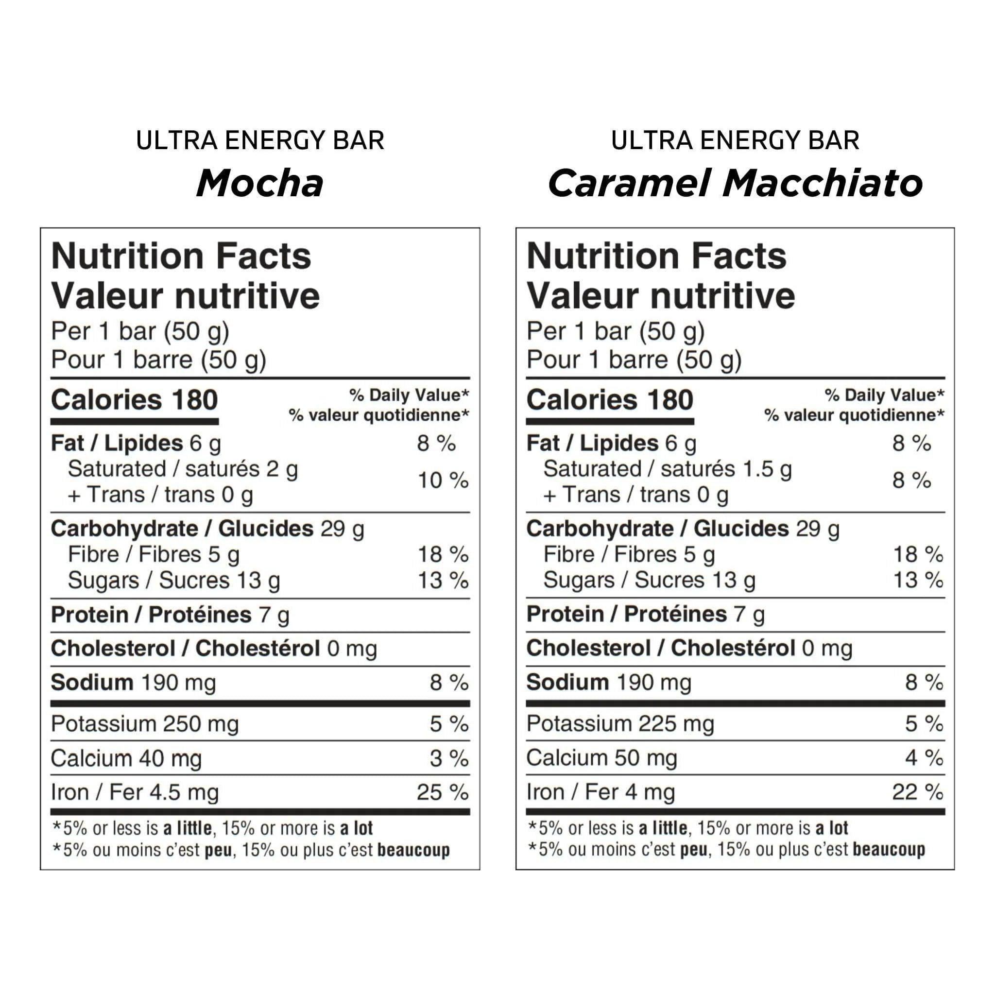 Näak Ultra Energy Bar Caffeine