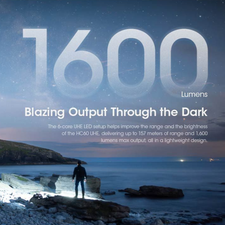 Nitecore HC60 UHE