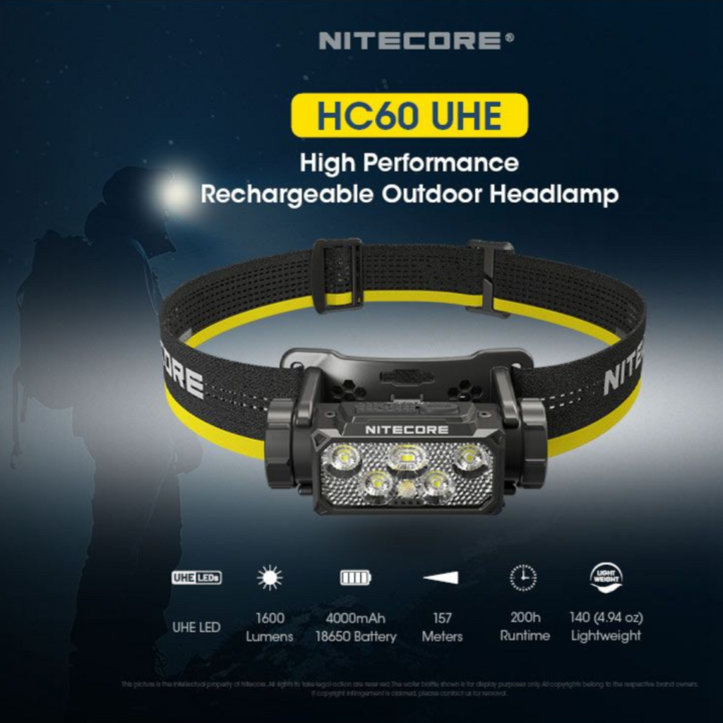 Nitecore HC60 UHE