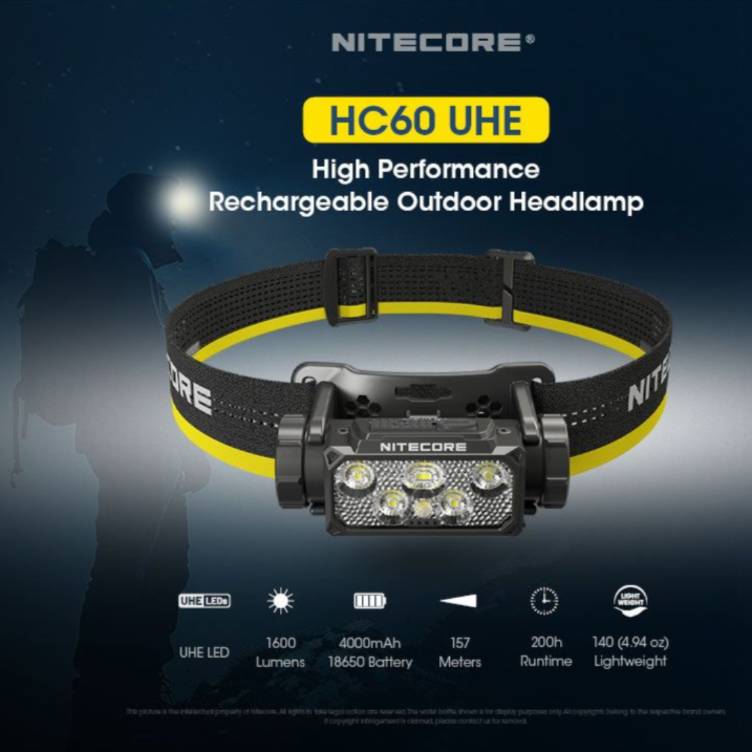 Nitecore HC60 UHE