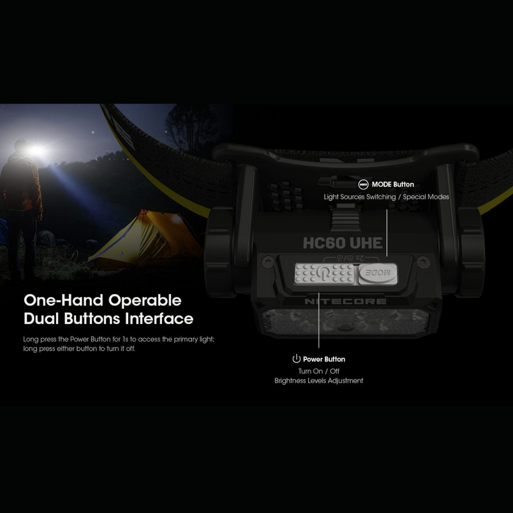Nitecore HC60 UHE