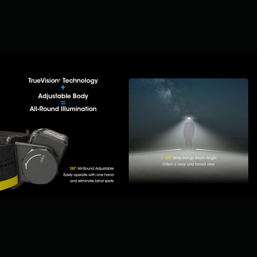 Nitecore HC60 UHE