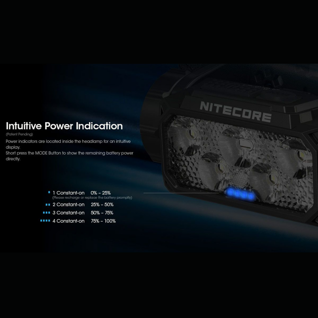 Nitecore HC60 UHE