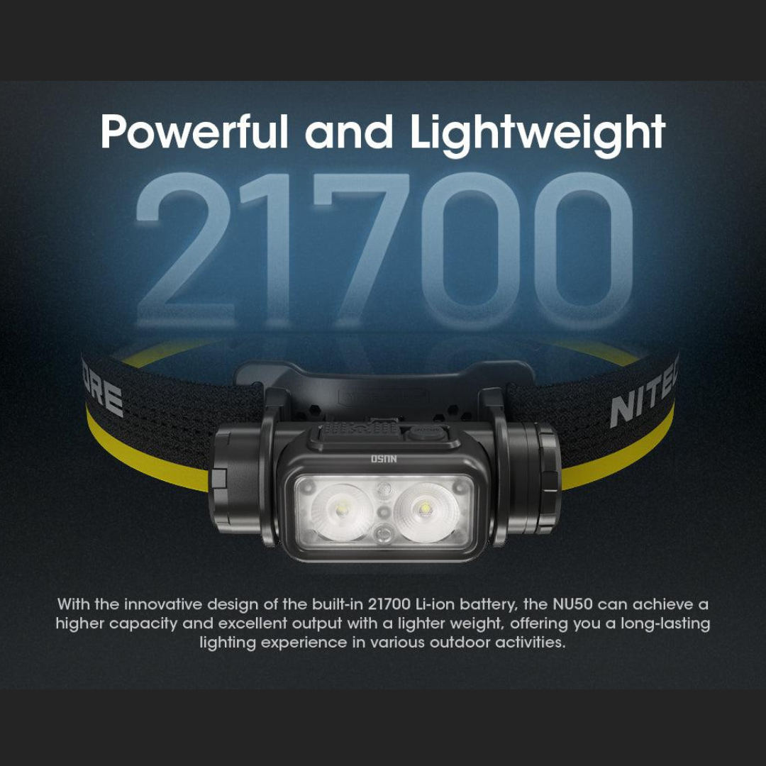 Nitecore NU50
