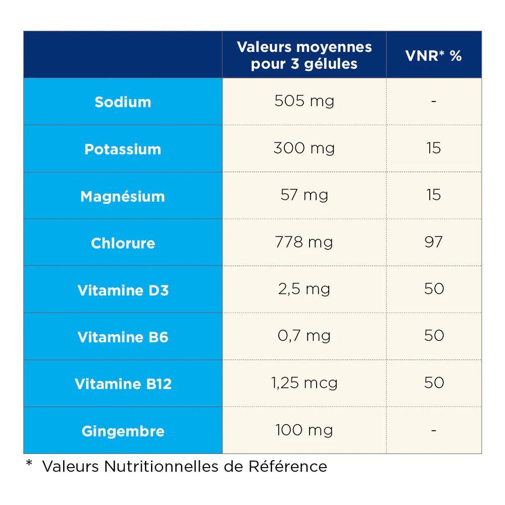 TA SALT CAPSULES 60 Srv Can