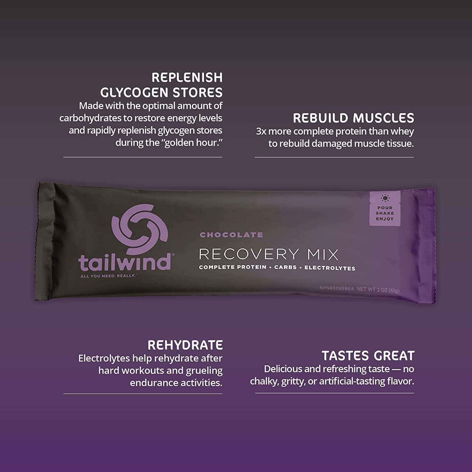 Tailwind Recovery Mix (1 Servings Stick)