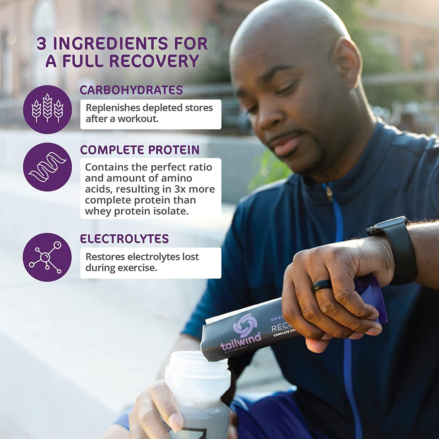 Tailwind Recovery Mix (1 Servings Stick)
