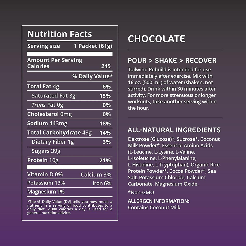 Tailwind Recovery Mix (1 Servings Stick)